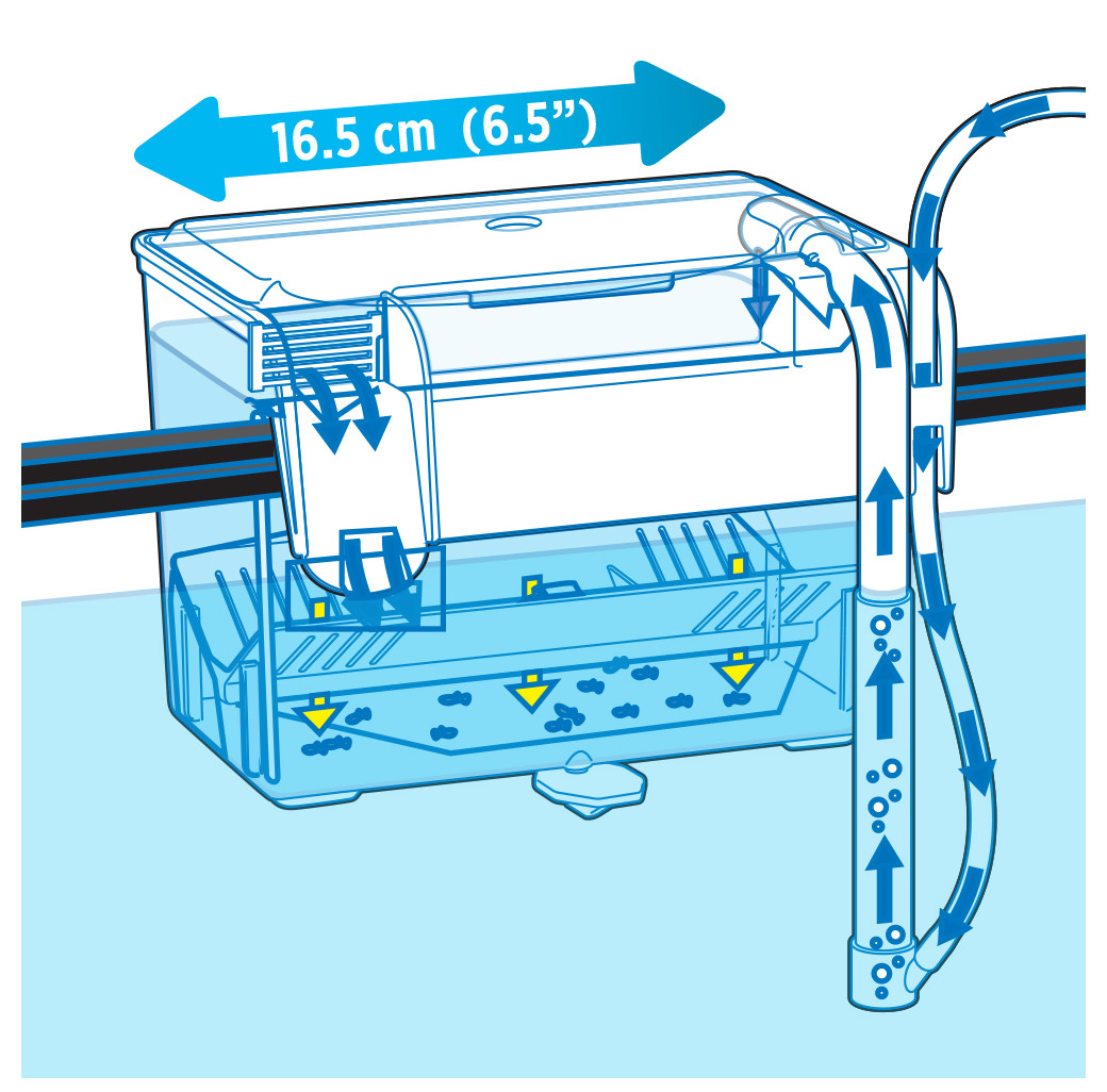 Fluval Hang On Breeding Box