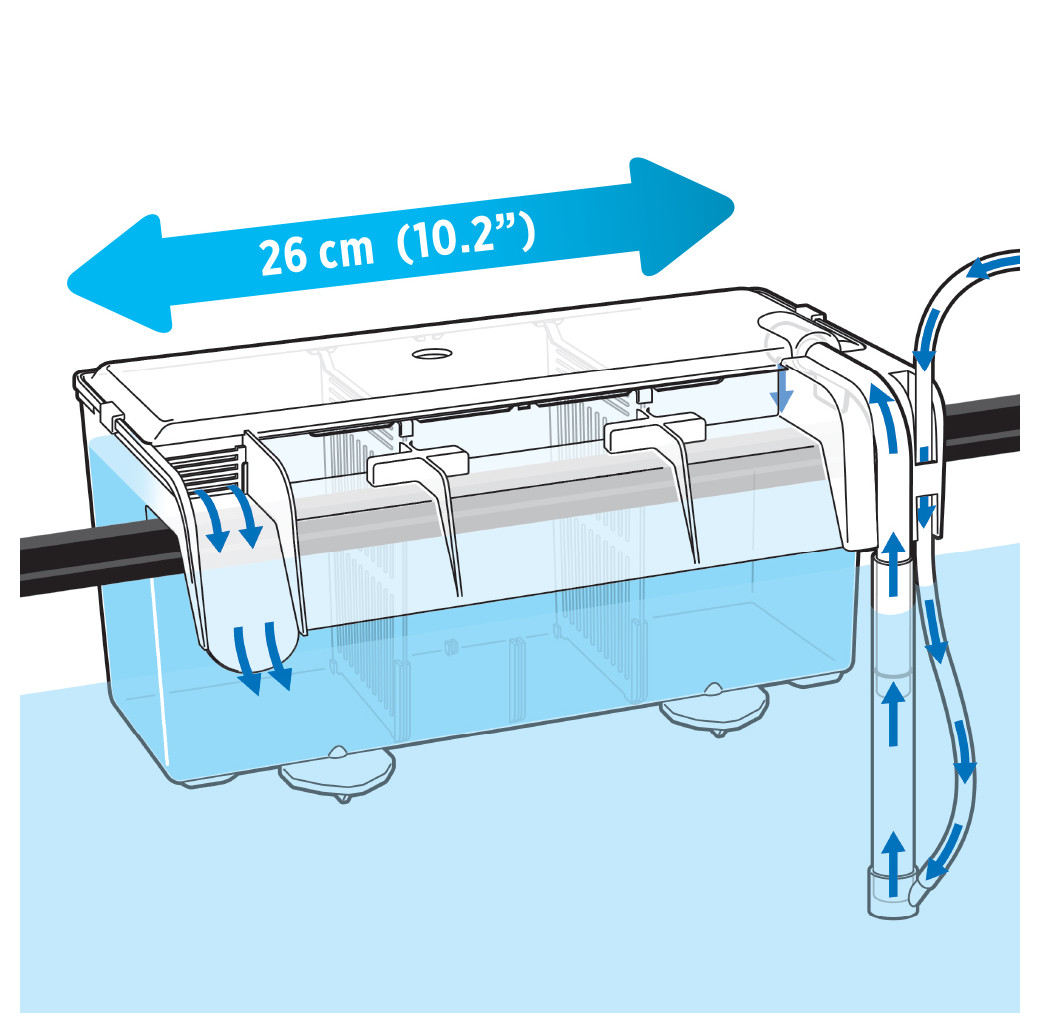 Fluval Multi-Chamber Holding & Breeding Box