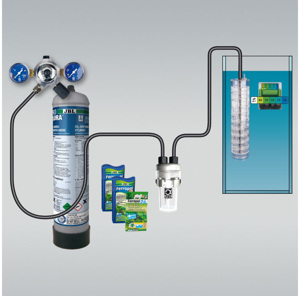 JBL ProFlora u501 CO2 System