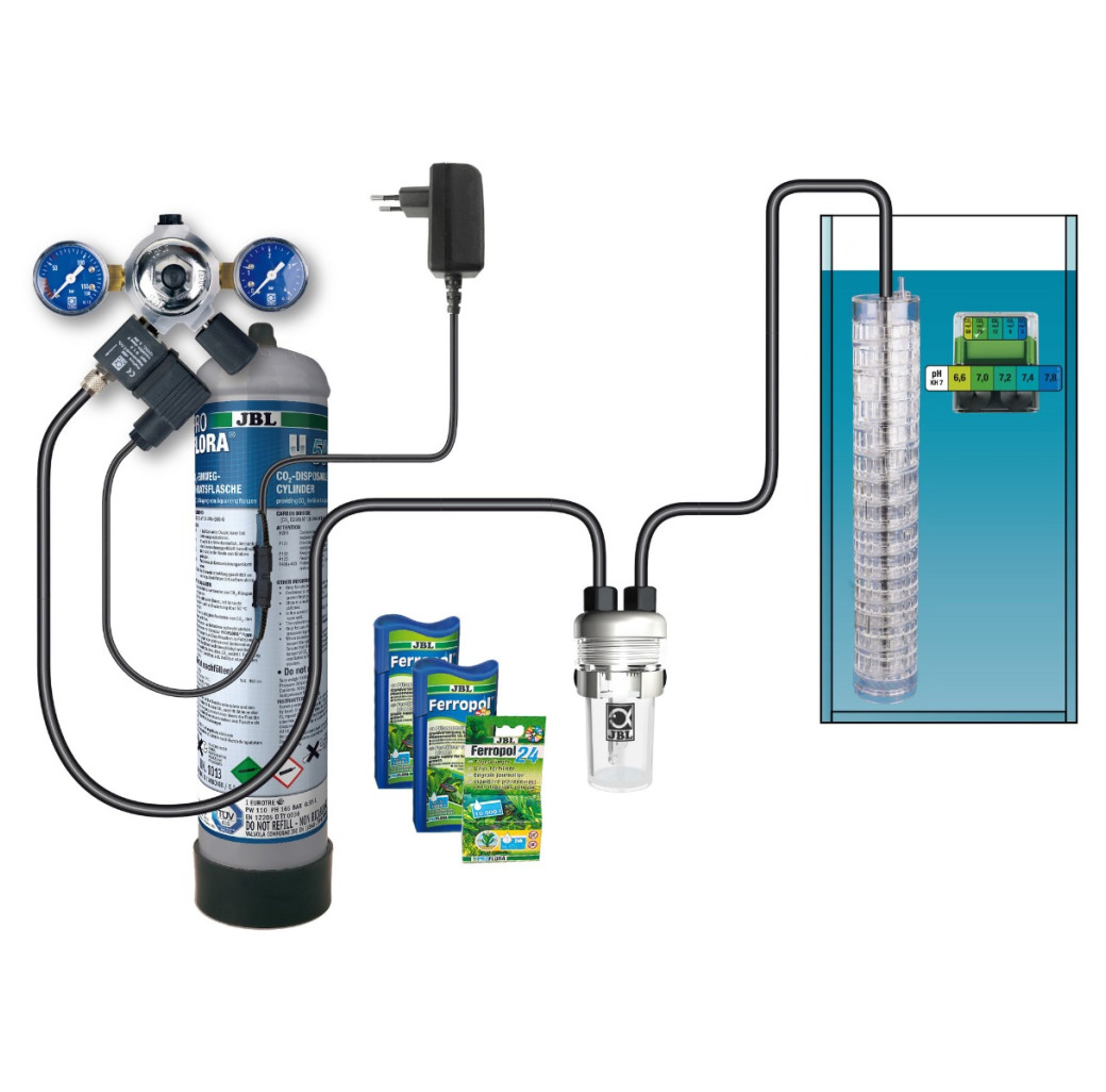 JBL ProFlora u502 CO2 System